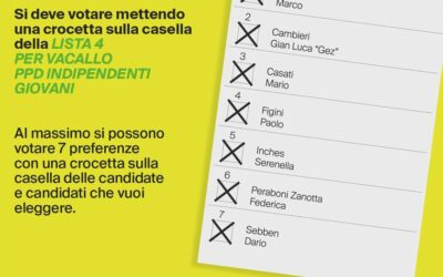 Come si vota Per Vacallo